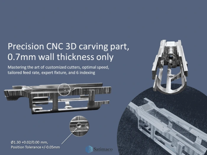 Aerospace & Defense Metal Parts Sourcing — Taiwan | Satimaco